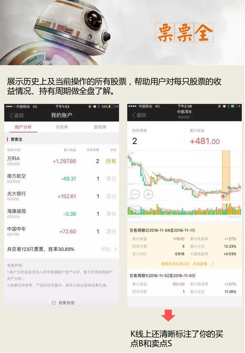 财富证券怎么玩