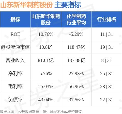 山东证券怎么注销 山东证券怎么注销
