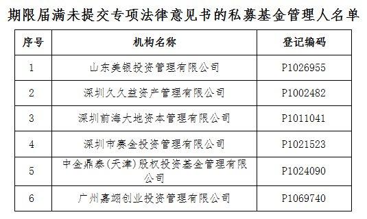 山东证券怎么注销 山东证券怎么注销