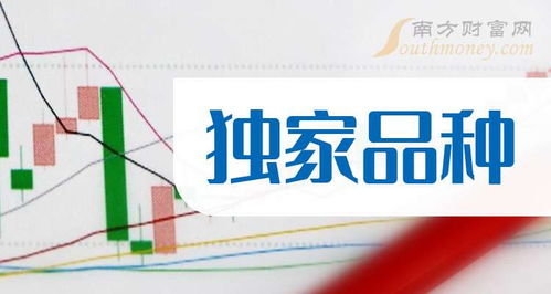 如何知道股票上市成功 如何知道股票上市成功