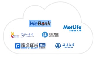 金融证券业务公司怎么样