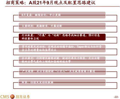 招商证券怎么展期