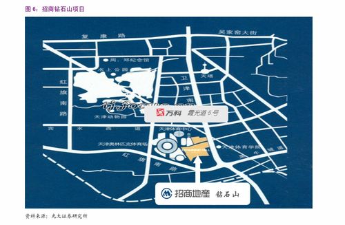 招商证券怎么展期