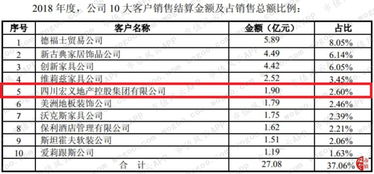 广发证券怎么绑定邮箱