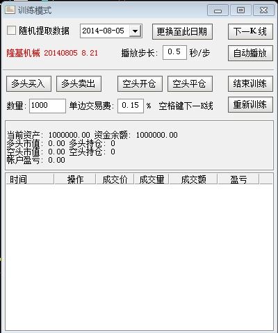 如何选股票不亏本的