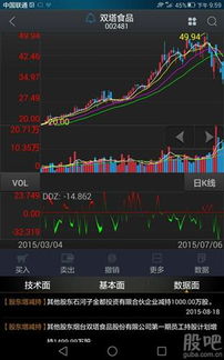 在股票交易时如何截图 在股票交易时如何截图