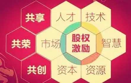 如何受让干股股票