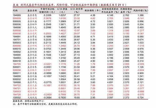平安证券私募版怎么下载
