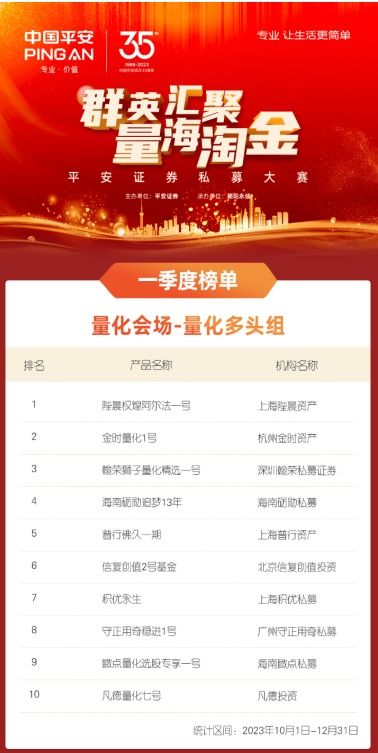 平安证券私募版怎么下载