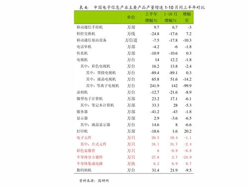 招商证券怎么存钱进去