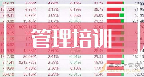 股票如何查看成本价 股票如何查看成本价
