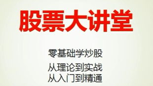 如何设置股票看盘系统