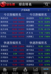 方正证券里怎么查看基金