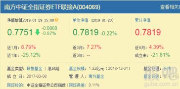 证券公司基金怎么发行的 证券公司基金怎么发行的