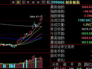 如何追赶一字板股票 如何追赶一字板股票