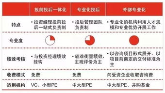 中型股票如何投资 中型股票如何投资