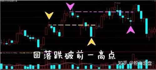 大田股票如何查询真伪