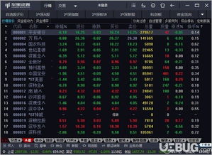 华宝证券怎么搜组合