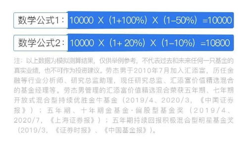 怎么查中银证券佣金收益