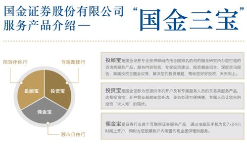 国金证券服务怎么样
