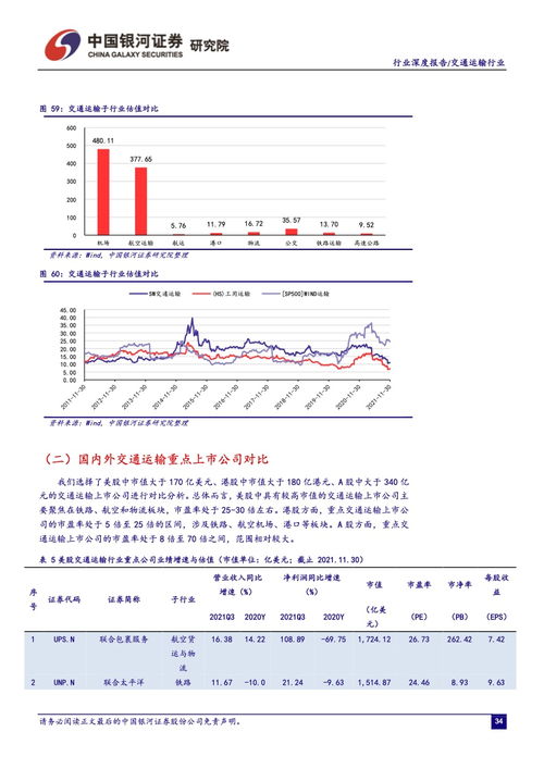 银河证券的k线怎么恢复