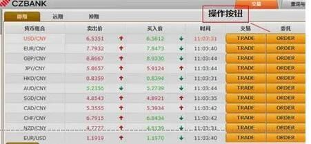 如何看股票晚上挂单没 如何看股票晚上挂单没