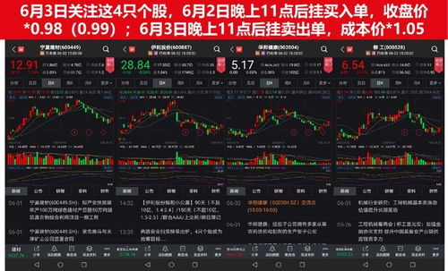 如何看股票晚上挂单没 如何看股票晚上挂单没