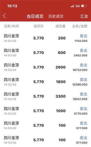 证券公司怎么知道电话的