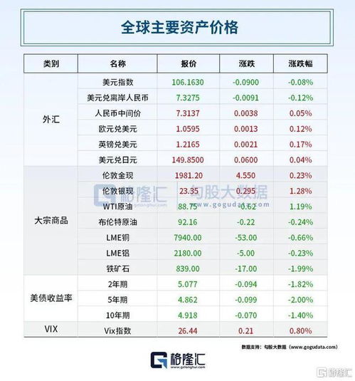 国海证券现金分红怎么算