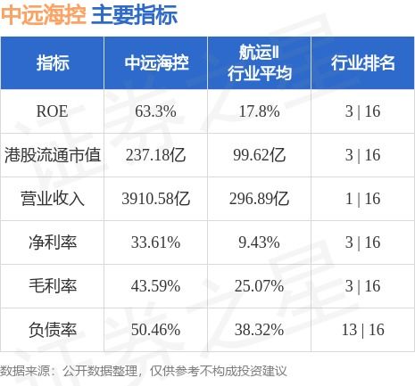 国海证券现金分红怎么算