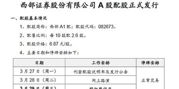 西部证券怎么配股