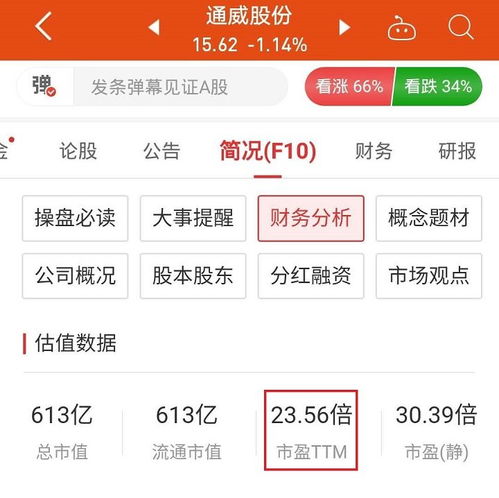如何推算股票定价