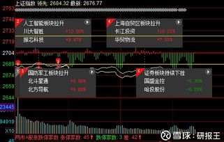 如何修改股票盘面数据