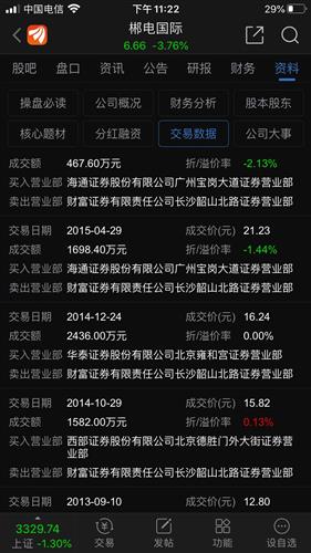 财富证券怎么改名
