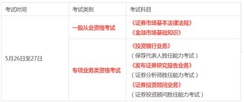 证券从业怎么发展