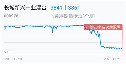 如何选股票只涨不跌不跌