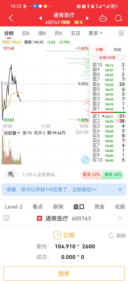 如何选股票只涨不跌不跌