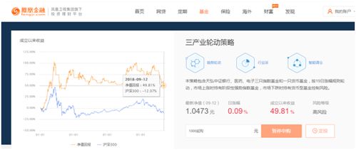如何采购股票和基金股票