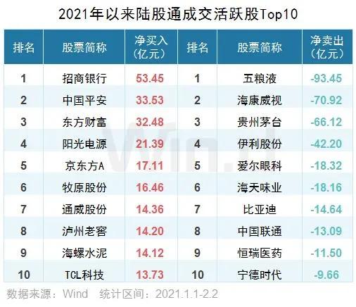 大牛证券怎么增加保证金 大牛证券怎么增加保证金