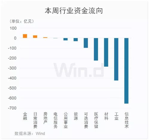 大牛证券怎么增加保证金 大牛证券怎么增加保证金