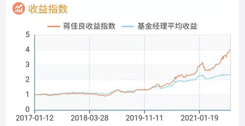 股票配新债如何处理 股票配新债如何处理