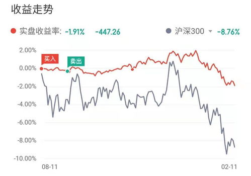 股票配新债如何处理 股票配新债如何处理