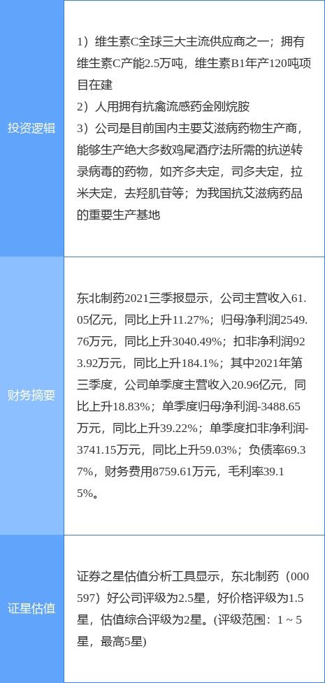 东北制药证券之星怎么样