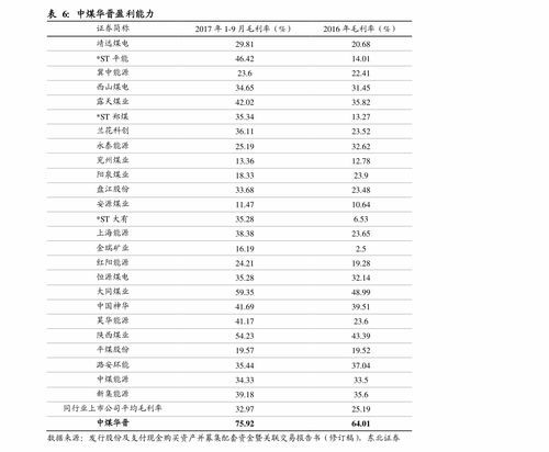 通达信如何股票开户