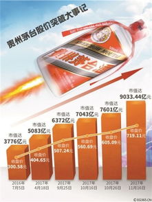 安信证券不办会怎么样