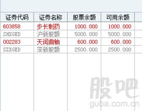 股票如何卖出挂单