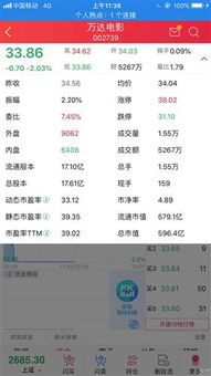 平安证券怎么预约交易