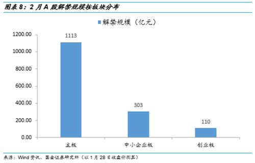 国金证券 怎么销户 国金证券 怎么销户