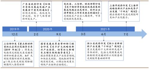 徳邦证券研究所怎么样