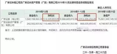 对冲证券怎么提现